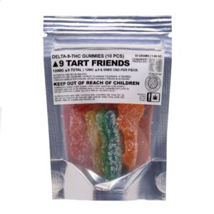 Delta-9 : Delta-8 : CBD Gummies (12MG ▲9 : 8MG ▲8 : 50MG CBD)
