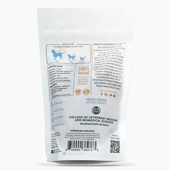 Fetch CBD For Pets - Image 4