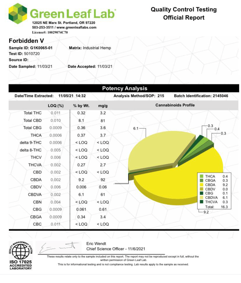 Forbidden V CBDV (Outdoor) - Image 4
