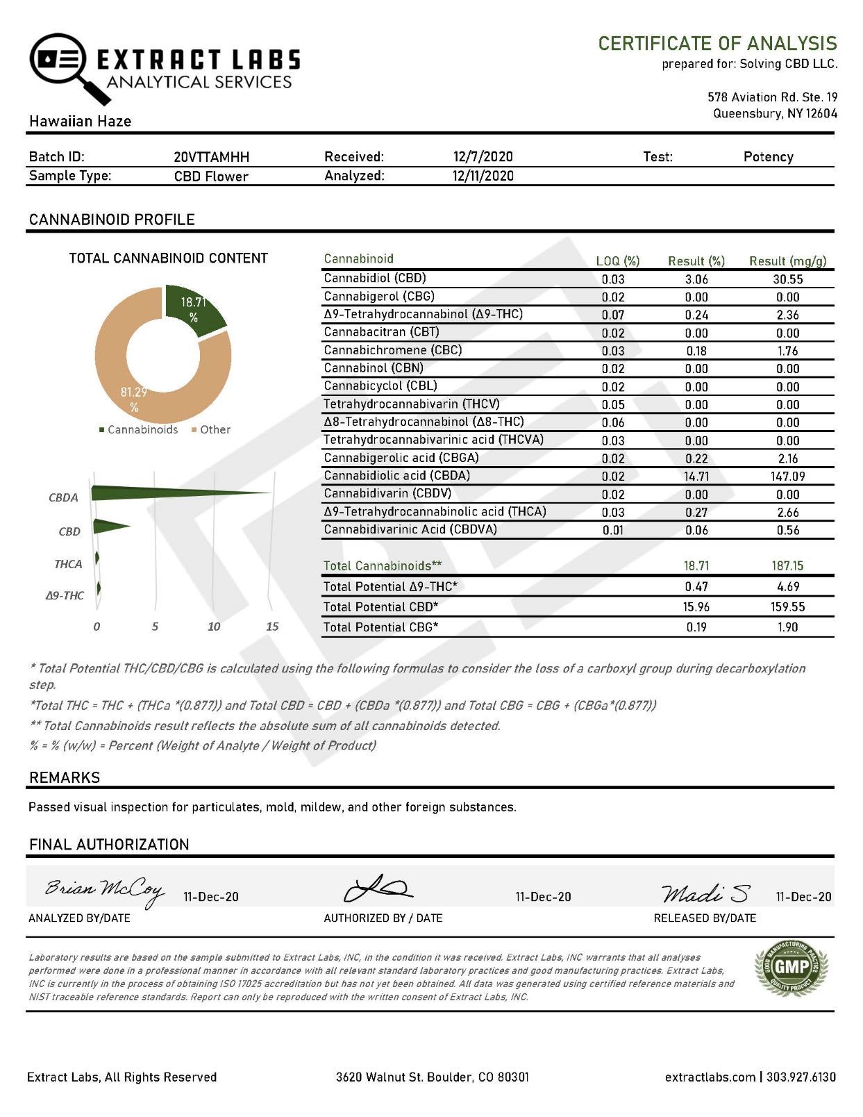 Hawaiian Haze (Greenhouse) - Image 3