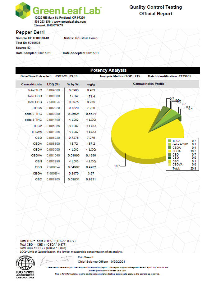 Maui Mango (Indoor) - Image 3