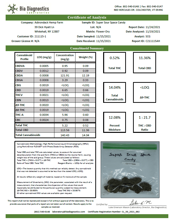 Super Sour Space Candy (Outdoor) - Image 2